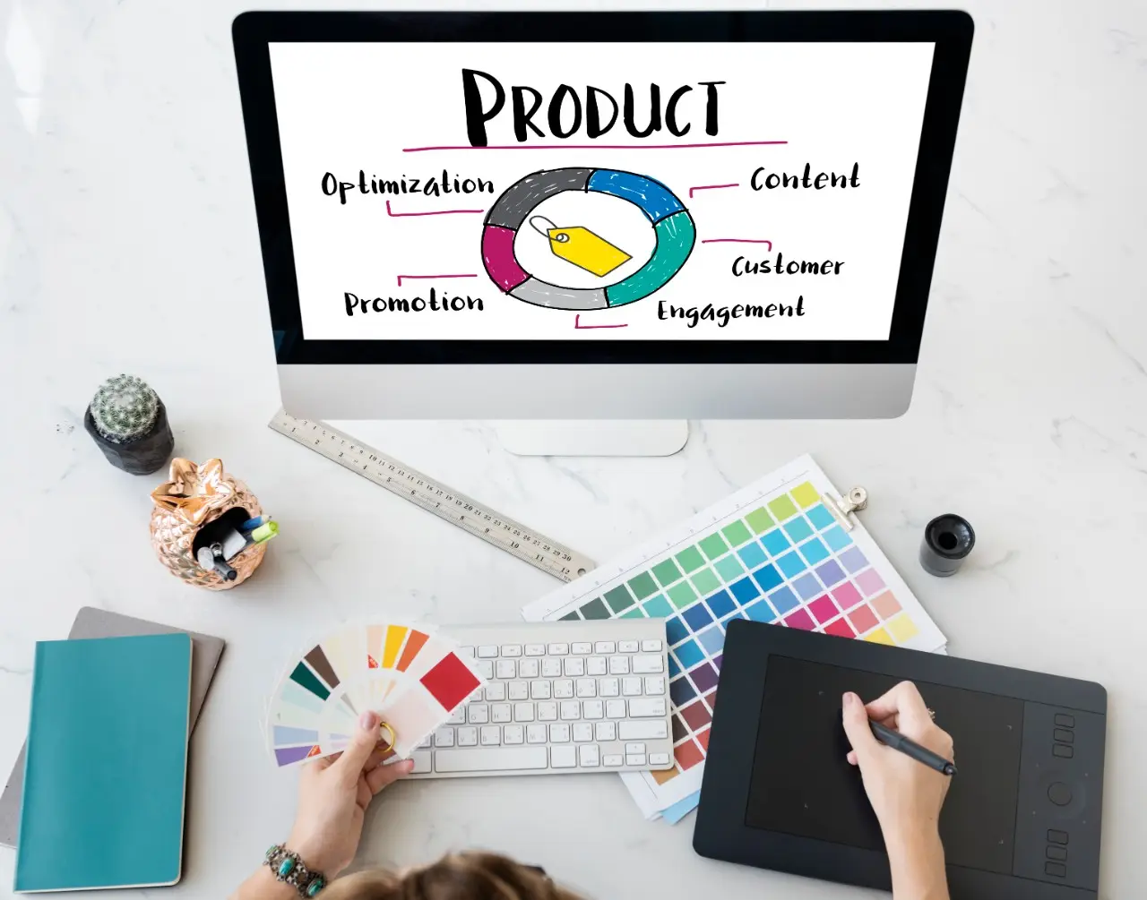 how to use emotion in B2B marketing